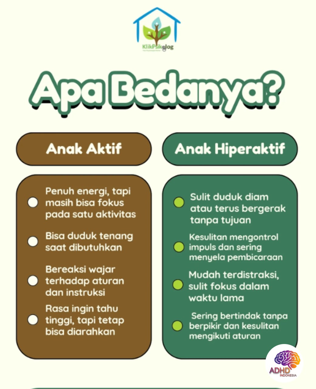 Perbedaan Anak Aktif dan ADHD yang Perlu Dipahami di Kabupaten Pesisir Selatan